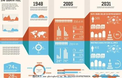 金融經濟信息數(shù)據(jù)分析會議服務 驅動決策與價值創(chuàng)造
